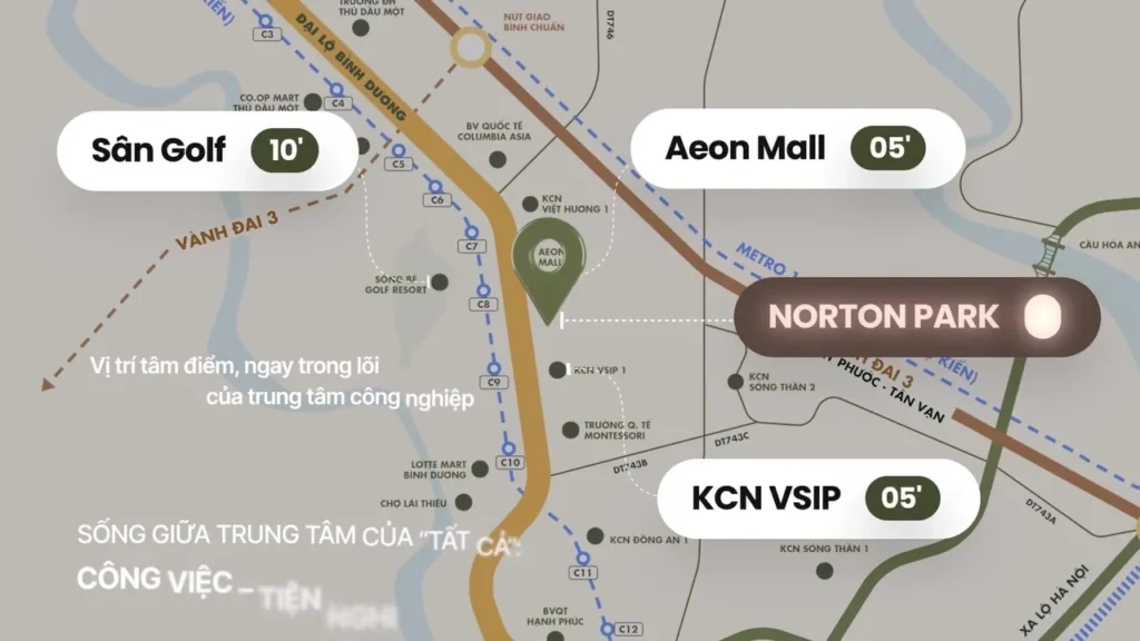 Bản đồ liên kết Norton Park: AEON Mall 5 phút, KCN VSIP 5 phút, sân golf 10 phút