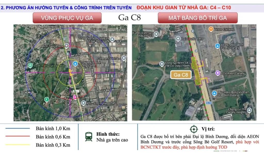 Vị trí ga C8 tuyến đường sắt đô thị số 2 đối diện AEON Bình Dương